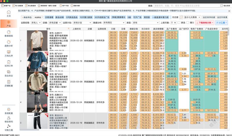 蝶普淘宝天猫版-商品分析
